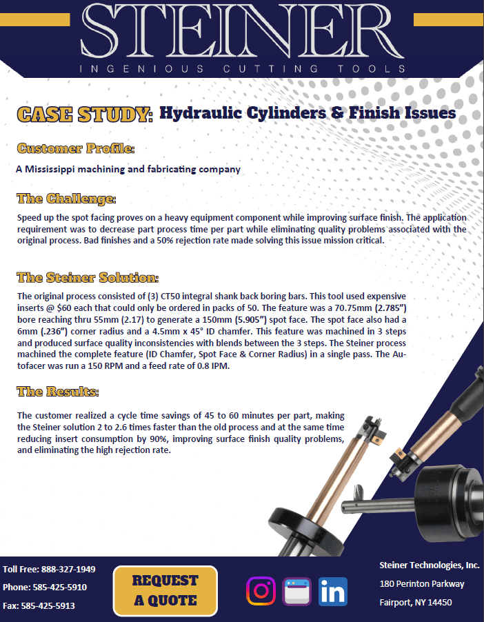 Hydraulic Cylinder Case Study