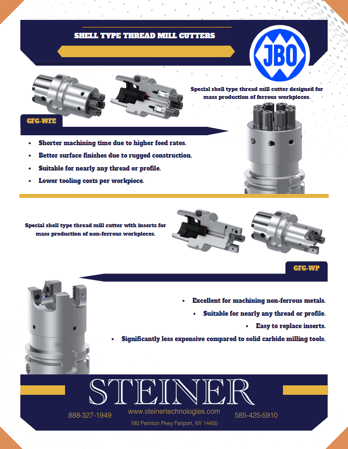 JBO Combination Tools & Shell Type Thread Mill Cutters