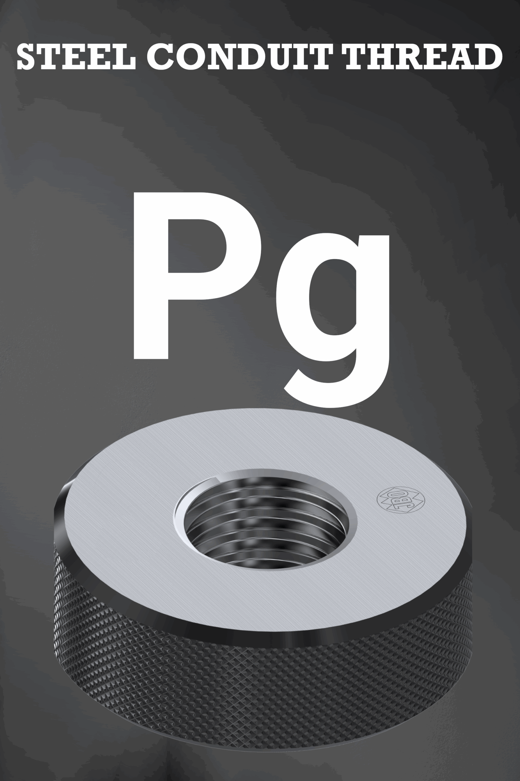 Thread Ring Gages